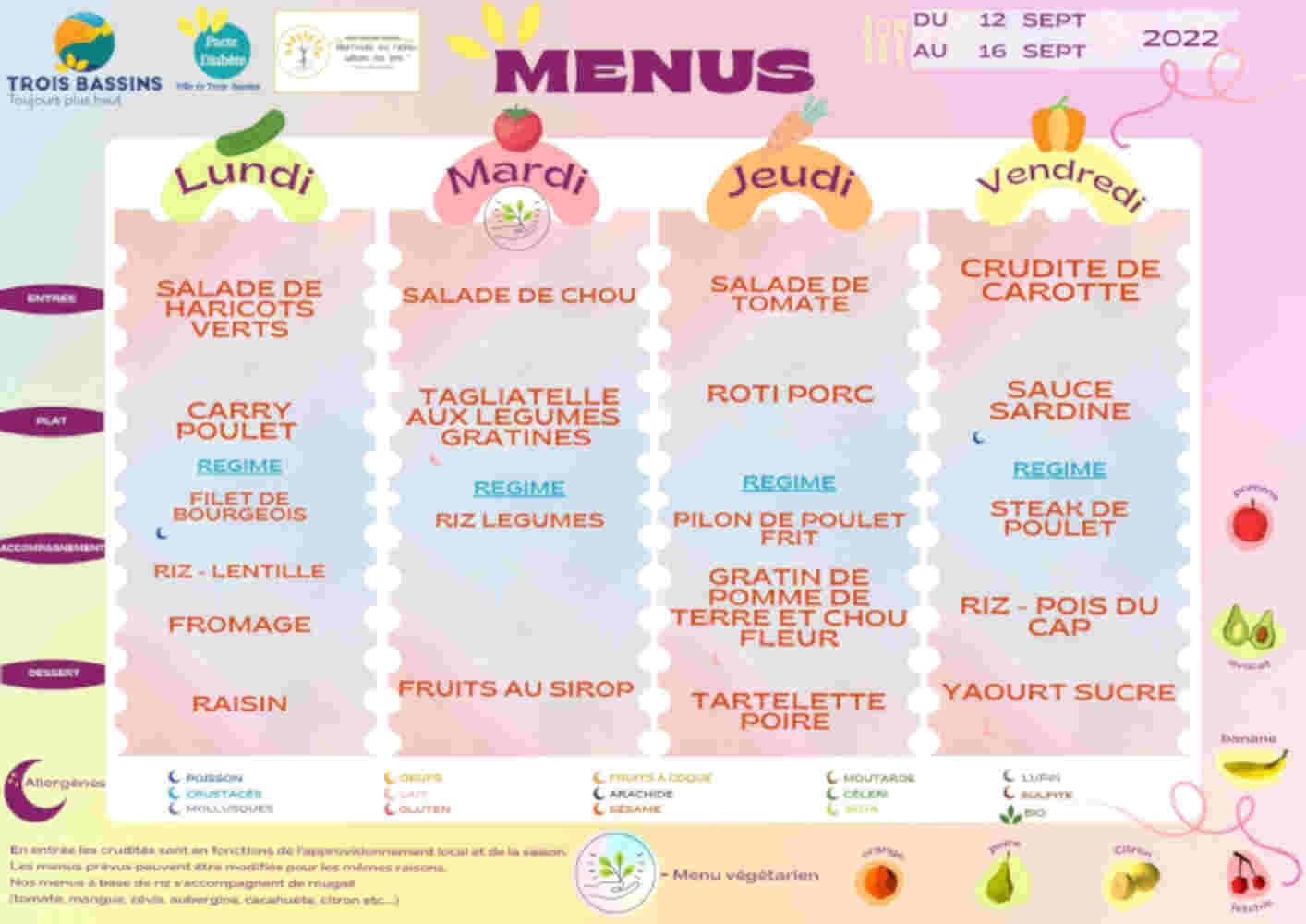 menus-S37