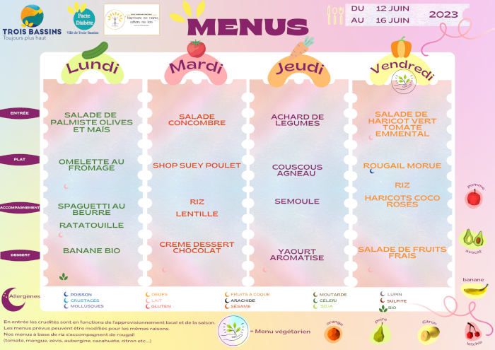 menus restauration  scolaire S19