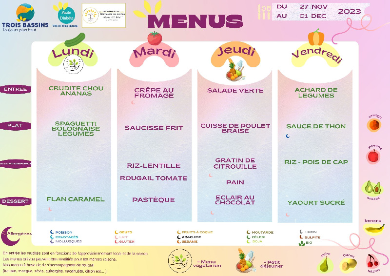 menus restauration  scolaire S19