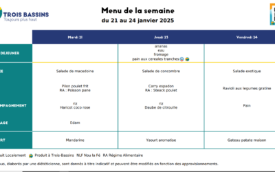 Menus de la semaine 4