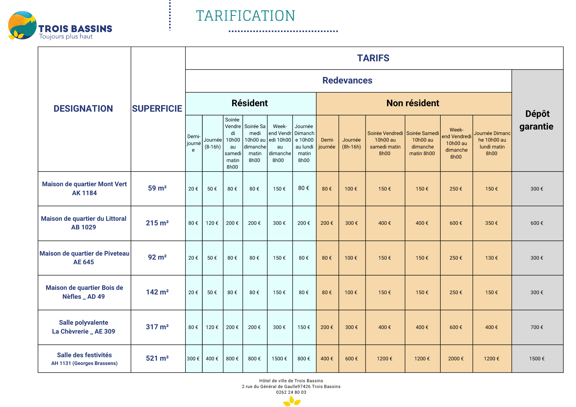 réservation salle -tarifs